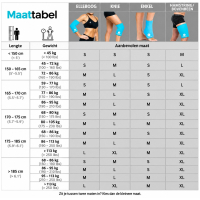 Thermax Hot-Cold Sleeve M/Blue